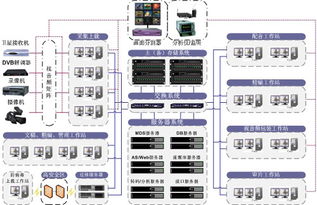 NVIDIA Quadro之聲 為專業(yè)設(shè)計(jì)量身打造，驅(qū)動(dòng)創(chuàng)意無限可能