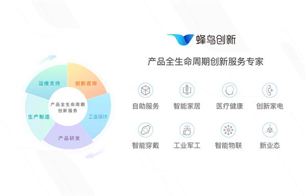 蜂鳥(niǎo)創(chuàng)新助力企鵝醫(yī)生 斬獲2018德國(guó)紅點(diǎn)產(chǎn)品設(shè)計(jì)大獎(jiǎng)
